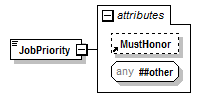 PwgPrintJobTicket_v1.0_p614.png