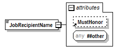 PwgPrintJobTicket_v1.0_p616.png