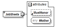 PwgPrintJobTicket_v1.0_p623.png