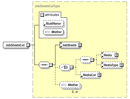PwgPrintJobTicket_v1.0_p624.png