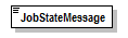 PwgPrintJobTicket_v1.0_p627.png