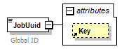 PwgPrintJobTicket_v1.0_p631.png