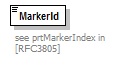 PwgPrintJobTicket_v1.0_p639.png