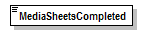 PwgPrintJobTicket_v1.0_p646.png