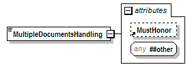 PwgPrintJobTicket_v1.0_p656.png