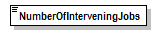 PwgPrintJobTicket_v1.0_p665.png