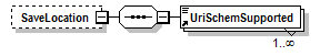 PwgPrintJobTicket_v1.0_p67.png