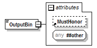 PwgPrintJobTicket_v1.0_p672.png