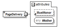 PwgPrintJobTicket_v1.0_p680.png
