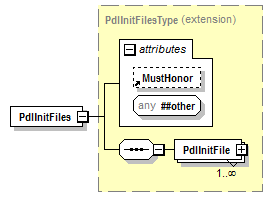 PwgPrintJobTicket_v1.0_p690.png