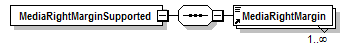 PwgPrintJobTicket_v1.0_p7.png