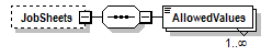 PwgPrintJobTicket_v1.0_p70.png