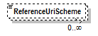 PwgPrintJobTicket_v1.0_p713.png