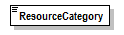 PwgPrintJobTicket_v1.0_p722.png