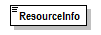 PwgPrintJobTicket_v1.0_p725.png