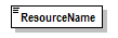 PwgPrintJobTicket_v1.0_p726.png
