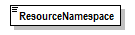 PwgPrintJobTicket_v1.0_p727.png