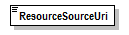 PwgPrintJobTicket_v1.0_p728.png