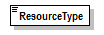 PwgPrintJobTicket_v1.0_p730.png