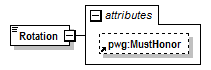 PwgPrintJobTicket_v1.0_p734.png