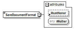 PwgPrintJobTicket_v1.0_p737.png