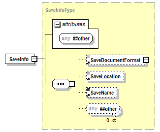 PwgPrintJobTicket_v1.0_p738.png