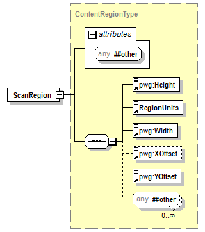 PwgPrintJobTicket_v1.0_p744.png