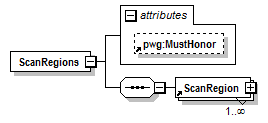 PwgPrintJobTicket_v1.0_p745.png