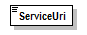 PwgPrintJobTicket_v1.0_p771.png