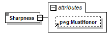 PwgPrintJobTicket_v1.0_p779.png