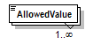 PwgPrintJobTicket_v1.0_p78.png