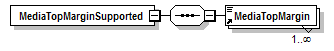 PwgPrintJobTicket_v1.0_p8.png