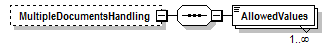 PwgPrintJobTicket_v1.0_p80.png