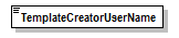 PwgPrintJobTicket_v1.0_p807.png