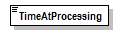 PwgPrintJobTicket_v1.0_p815.png