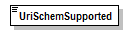 PwgPrintJobTicket_v1.0_p822.png