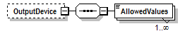 PwgPrintJobTicket_v1.0_p84.png