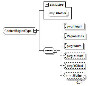 PwgPrintJobTicket_v1.0_p842.png