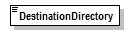 PwgPrintJobTicket_v1.0_p851.png