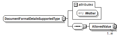 PwgPrintJobTicket_v1.0_p853.png