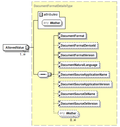 PwgPrintJobTicket_v1.0_p854.png