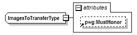 PwgPrintJobTicket_v1.0_p866.png