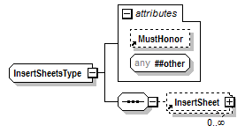 PwgPrintJobTicket_v1.0_p867.png