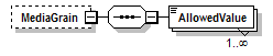 PwgPrintJobTicket_v1.0_p880.png