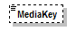 PwgPrintJobTicket_v1.0_p884.png