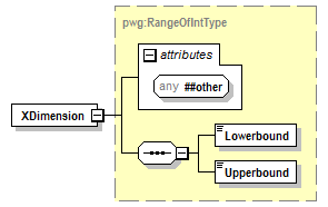 PwgPrintJobTicket_v1.0_p891.png