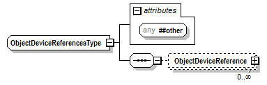 PwgPrintJobTicket_v1.0_p903.png