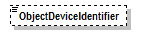 PwgPrintJobTicket_v1.0_p906.png