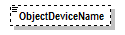 PwgPrintJobTicket_v1.0_p907.png