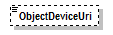 PwgPrintJobTicket_v1.0_p908.png